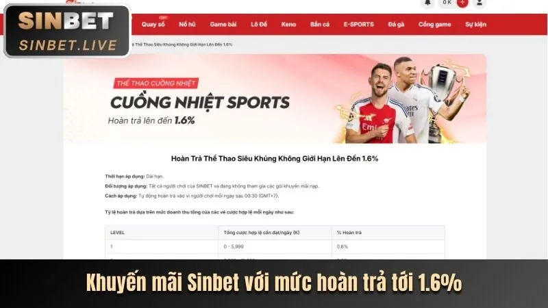 Khuyến mãi 79club casino